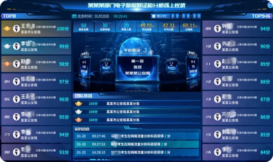 赛事比武一站式支撑