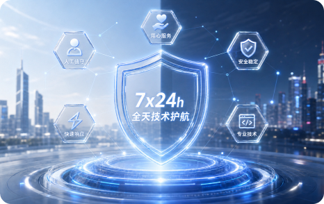 全天技术护航