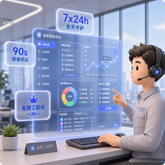 技术值守