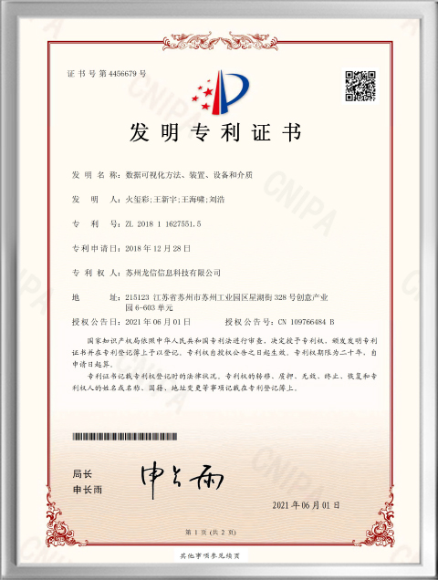 数据可视化方法装置专利